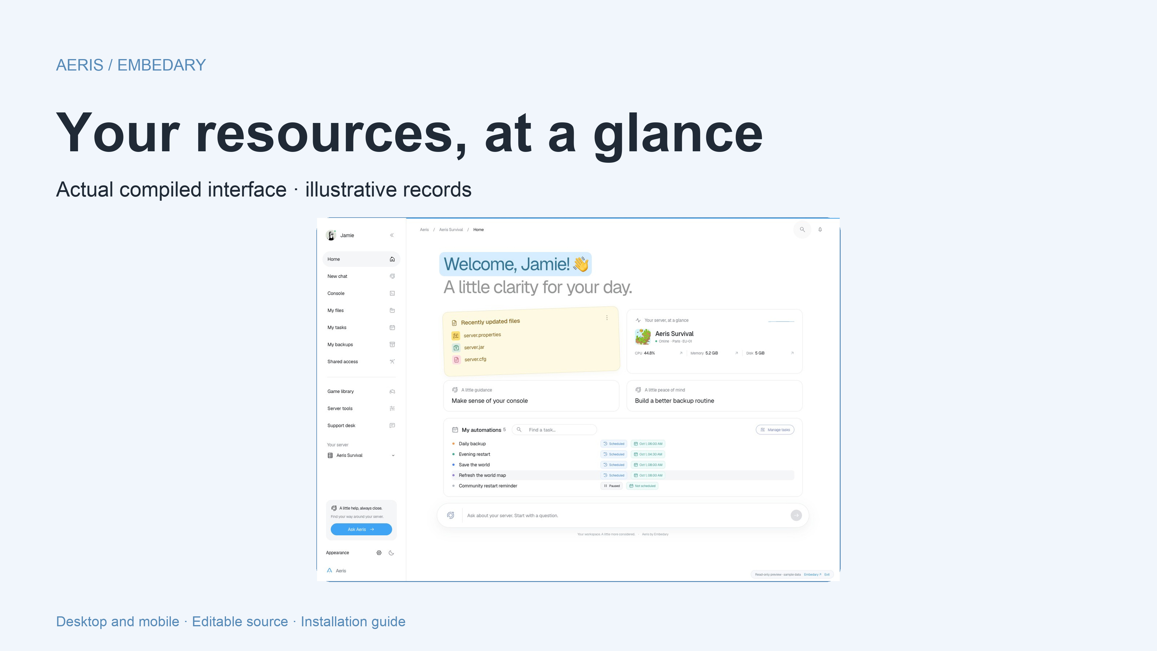 Aeris resource detail overlay with capacity, current usage and recent history.