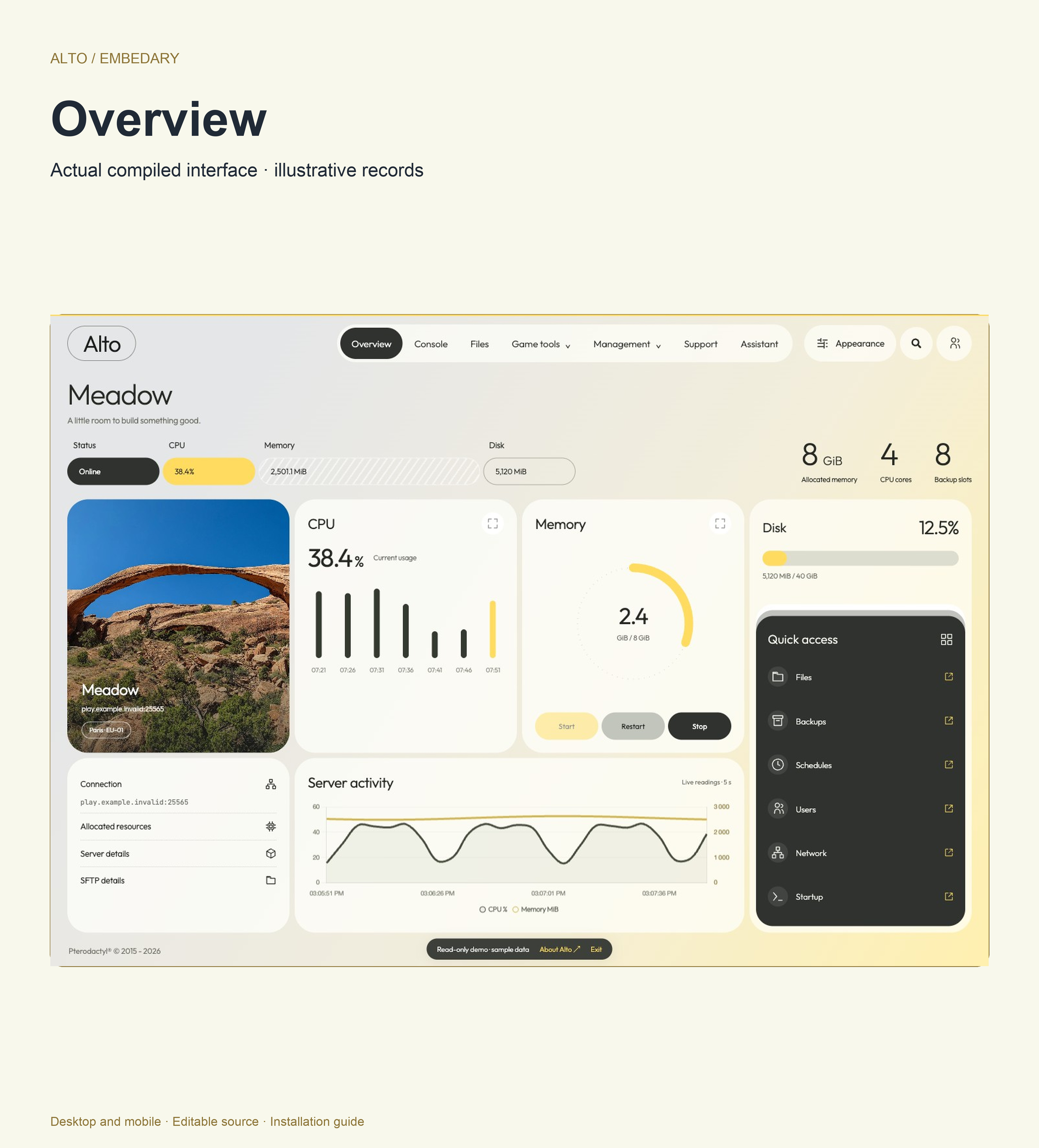 Alto native Pterodactyl dashboard with full-width gradient, top navigation and resource cards.