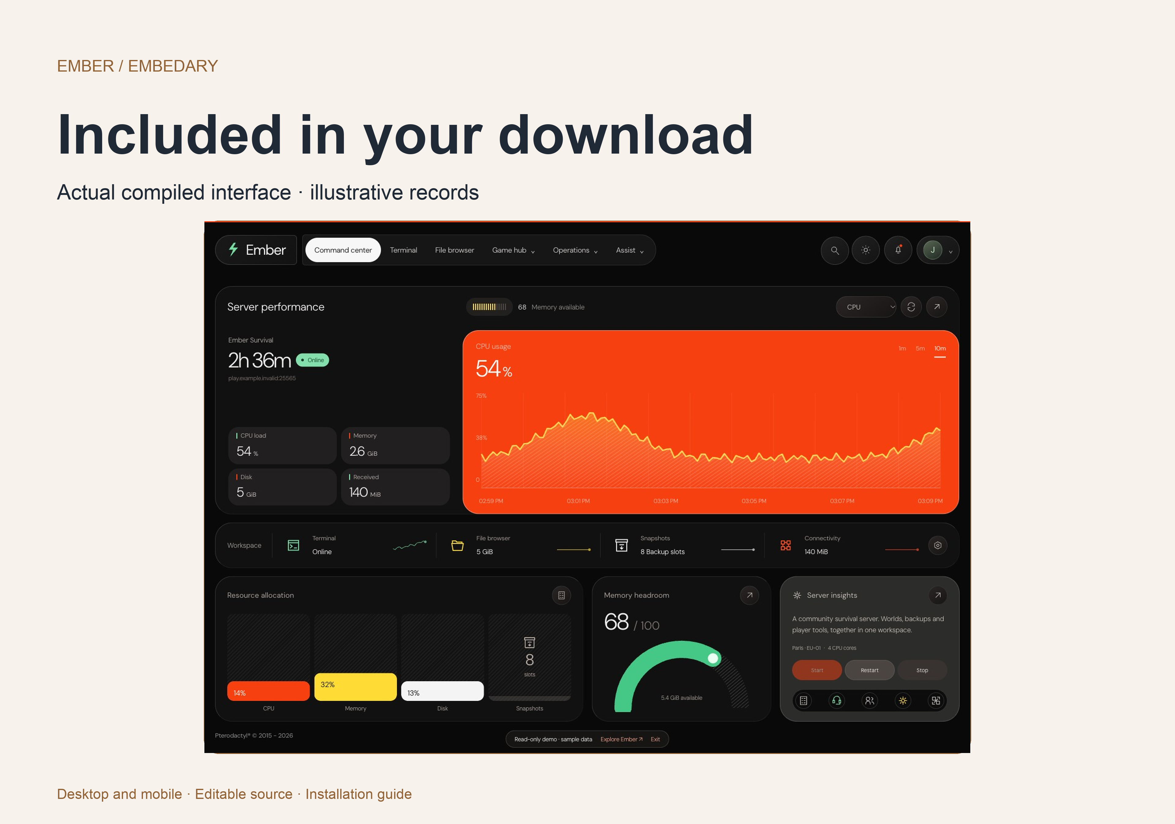 Ember package contents, compatibility and installation requirements.