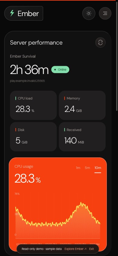 Ember overview on mobile