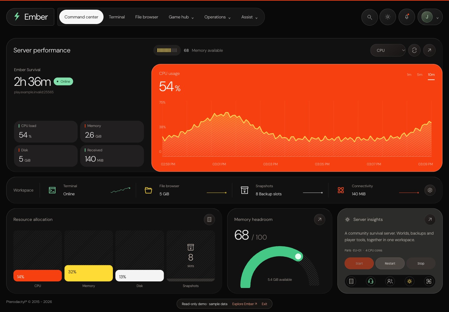 Ember Pterodactyl command center in its graphite and orange palette