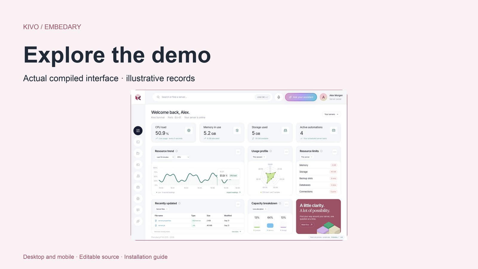 Open the Kivo read-only demo. No account needed.