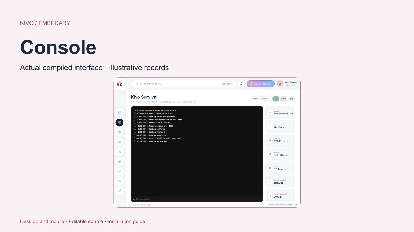 Kivo native-style console workspace with resource readings and power controls.