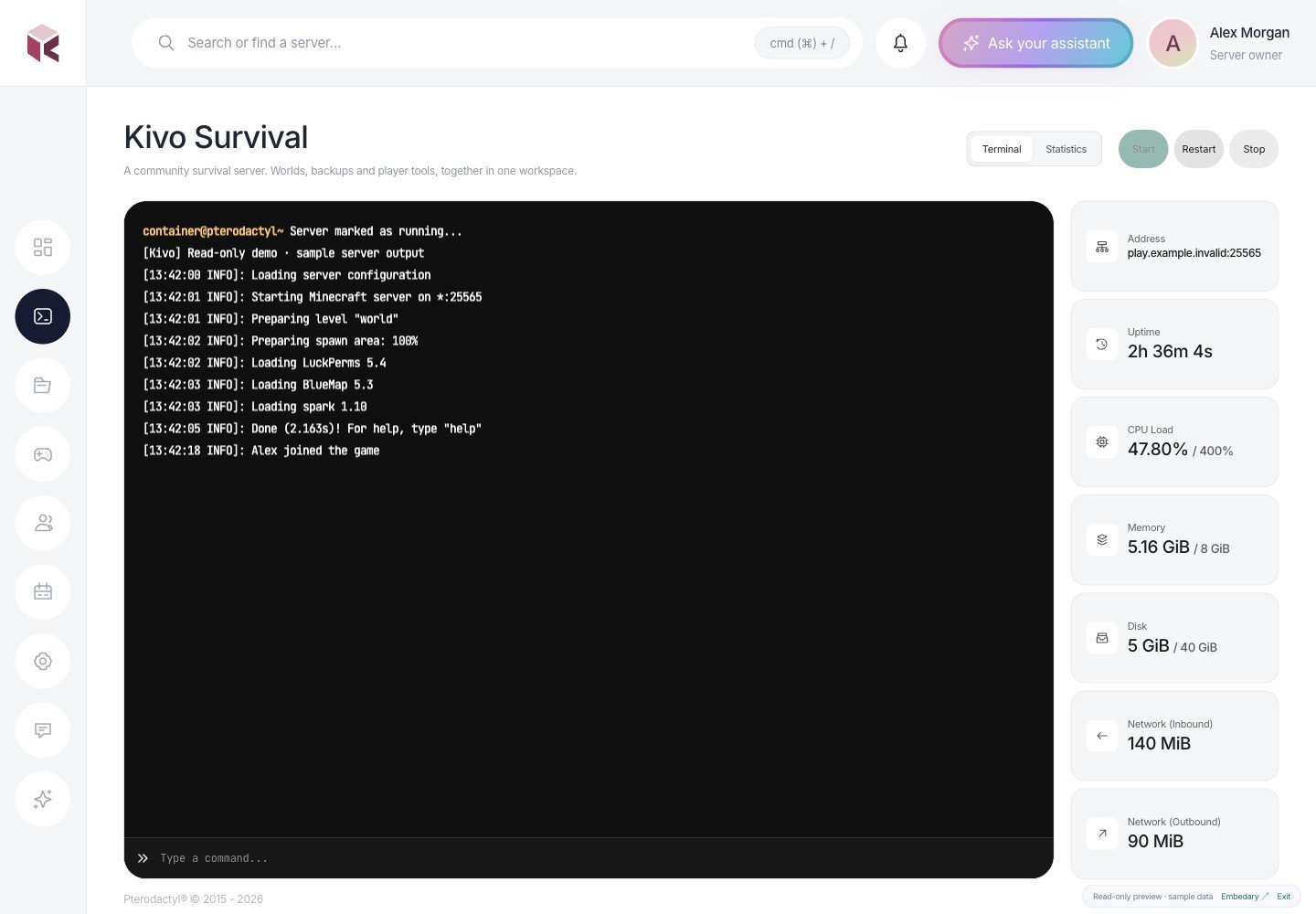 Kivo — Console · sample data