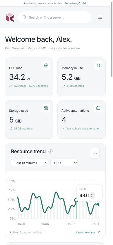 Kivo overview on mobile