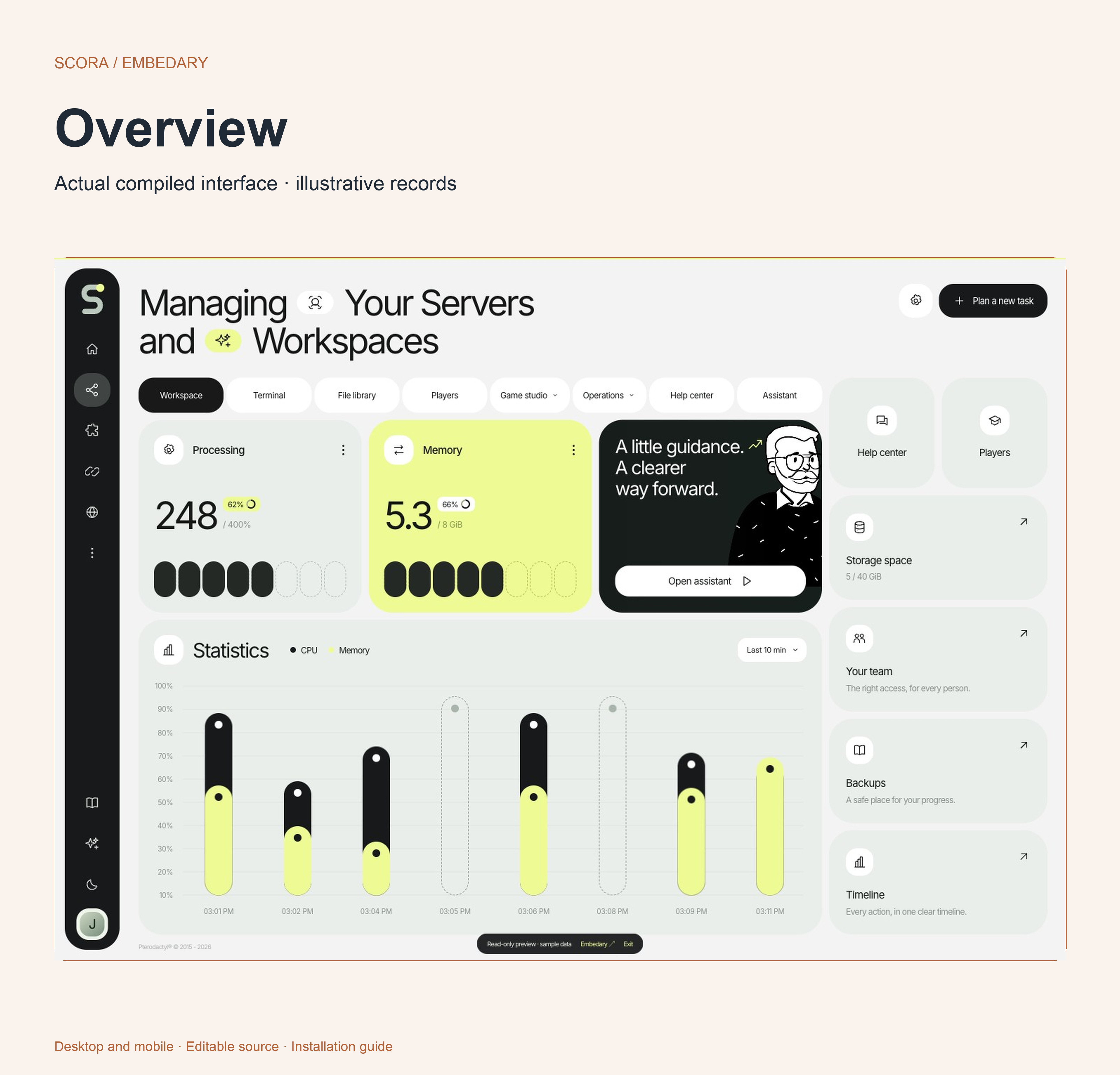Scora full-screen sage and lime workspace with native server statistics.
