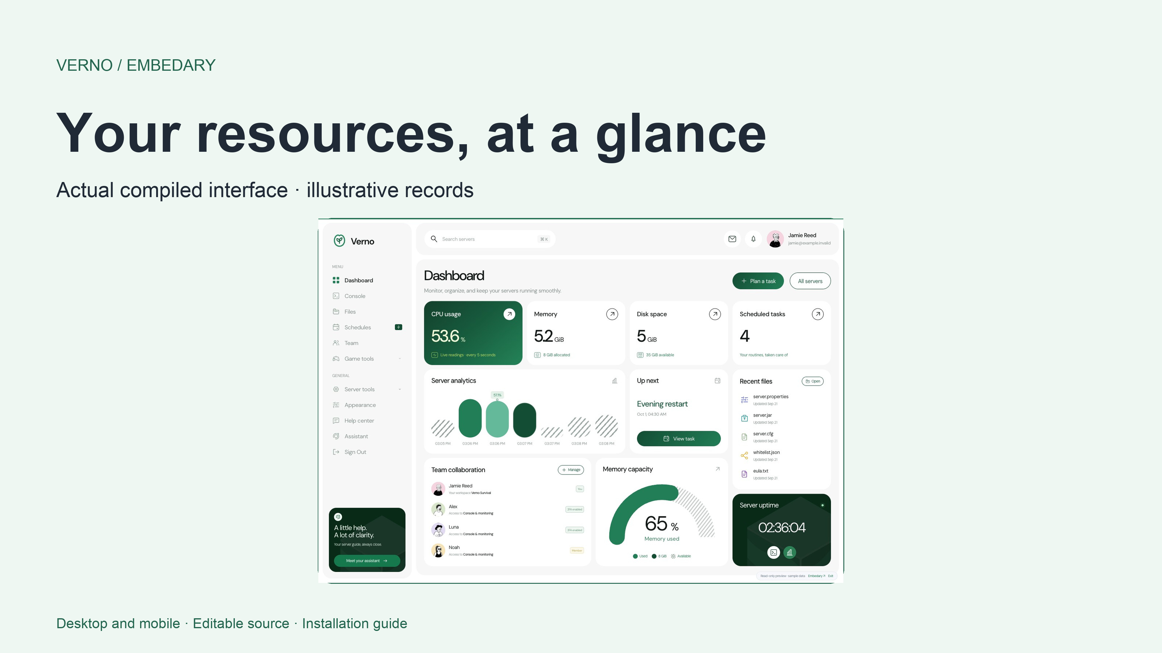 Verno resource detail overlay with capacity, current usage and recent history.